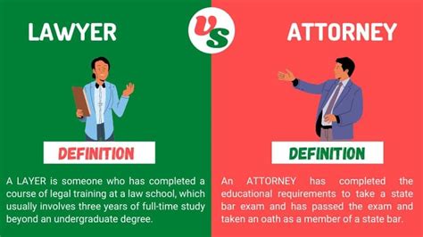 How To Find Out If A Lawyer Has Passed The Bar - Goalrevolution0