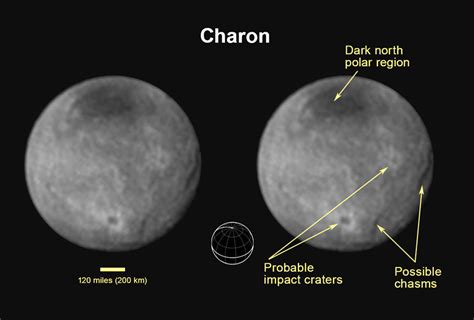 Pluto's Time to Shine Just Hours Away - A Guide and Timetable ...