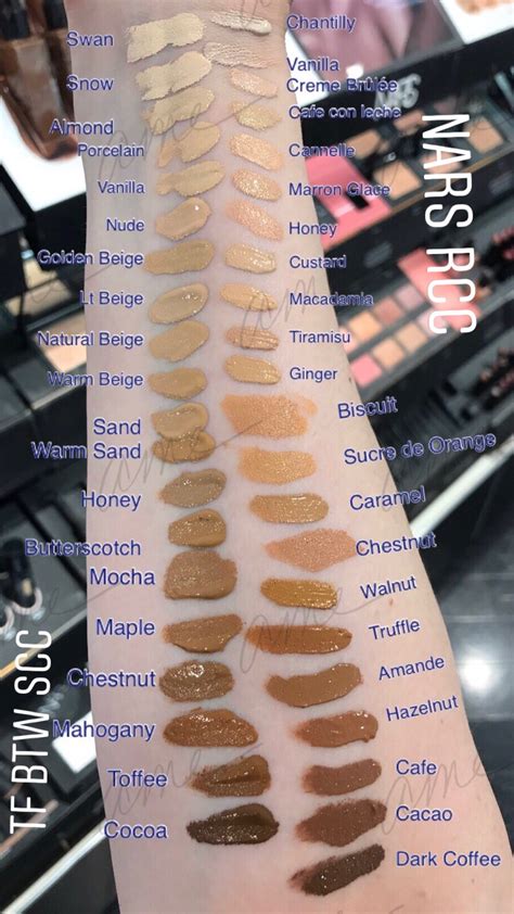 Too Faced Sculpting Concealer shades ?? : r/MakeupAddiction