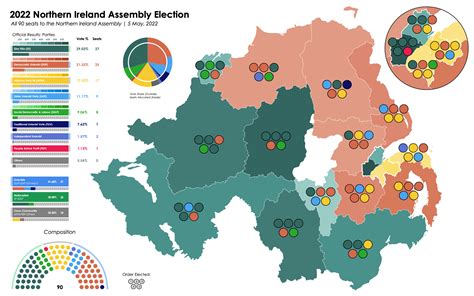 Ireland Election Results 2024 - Dalia Eleanor