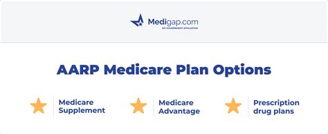 Aarp United Healthcare Providers 2024 - Collen Marena