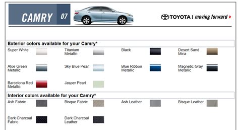 Toyota Camry Paint Charts Codes Color