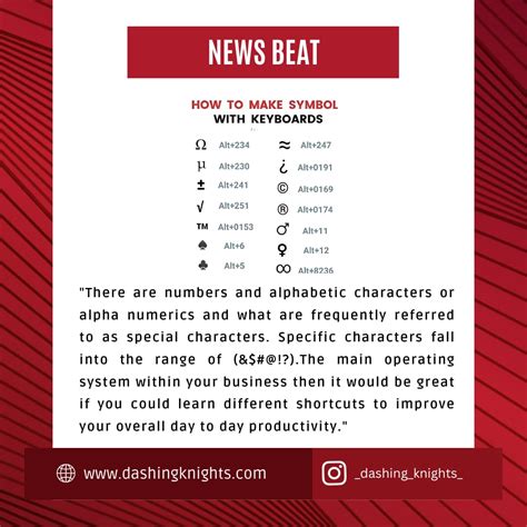 Symbols On Keyboard ? How to create them 🤔? « News Beat