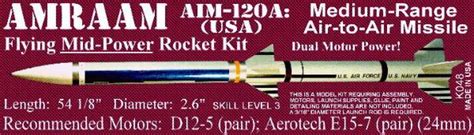 The Launch Pad - AMRAAM AIM-120A {Kit} (K048)