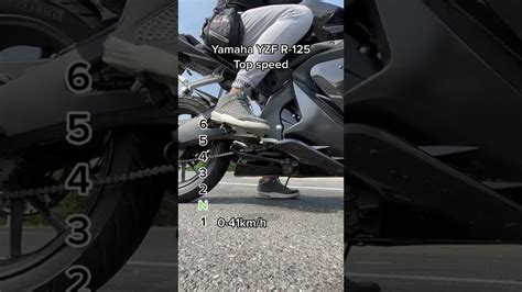 Yamaha YZF R125 top speed - YouTube