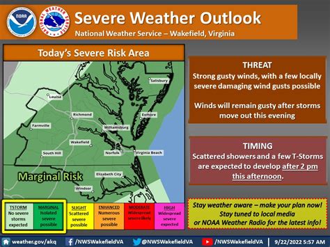 NWS Wakefield on Twitter: "A strong cold front crosses the region later today bringing the ...