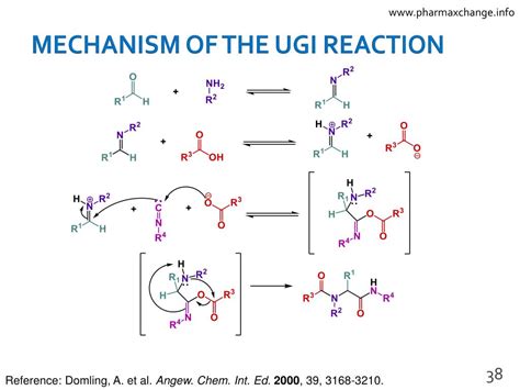 PPT - MULTICOMPONENT REACTIONS PowerPoint Presentation, free download ...