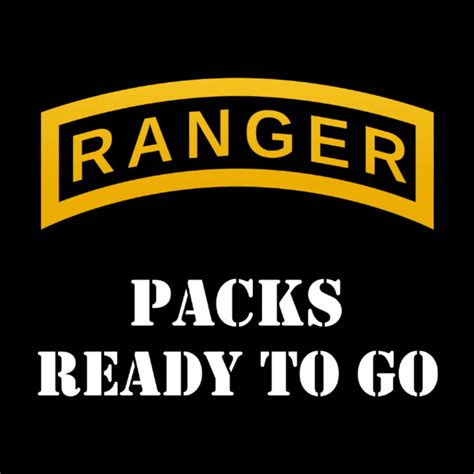 Ranger School Packing List | Ranger Pack and Supplemental Items ...