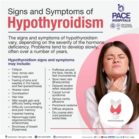 symptoms of hypothyroidism - Impressed Note