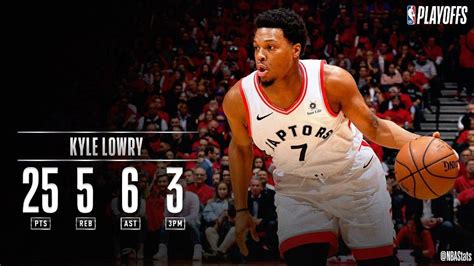 Kyle Lowry Latest Stats