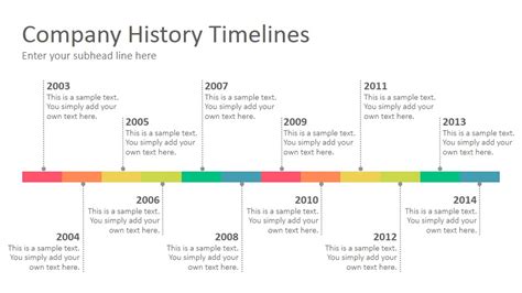 History Timeline Template Powerpoint