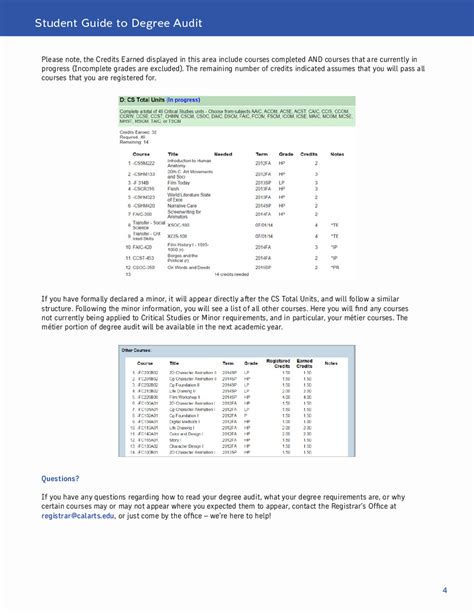 How Do I: Understand my Degree Audit? – CalArts Information Technology