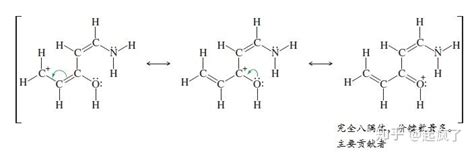 共振结构式（共振杂化体）及其书写 - 知乎