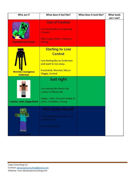 zones of regulation strategies printable pin by ms lindle on - zones of regulation curriculum ...