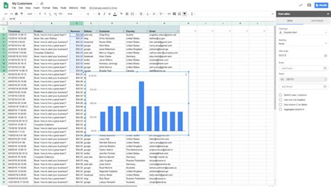 How to Create a Bar Graph in Google Sheets