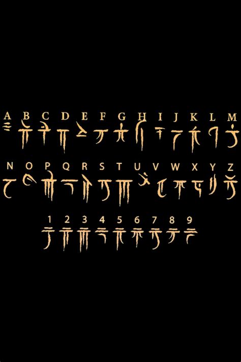 Draconic Alphabet