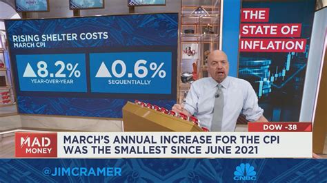 Watch Wednesday's full episode of Mad Money with Jim Cramer — April 12 ...