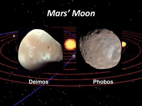 The Solar System by VI - Edison (PASAY CITY WEST HIGH SCHOOL, 2012)