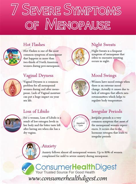 Pin on Menopause