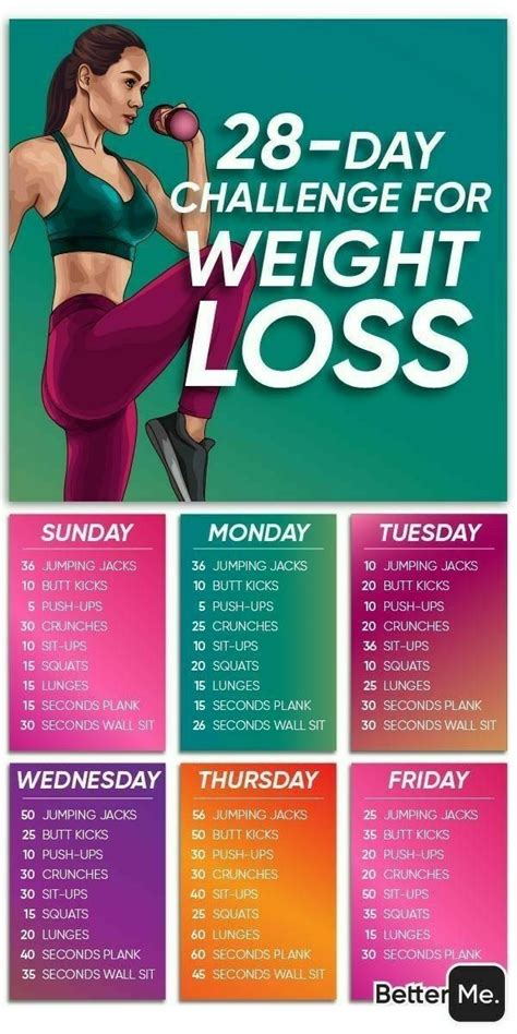 Pin on Exercises To Lose Weight