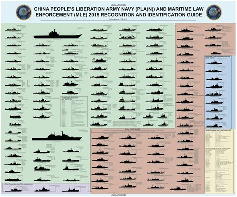 Naval Analyses: FLEETS #12: People's Liberation Army Navy