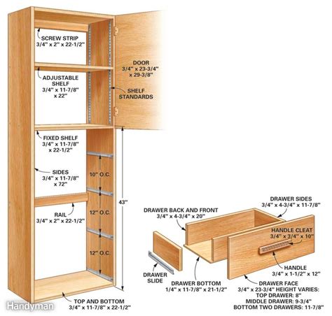 Garage Storage: Backdoor Storage Center | Diy storage cabinets, Built in pantry, Garage storage ...