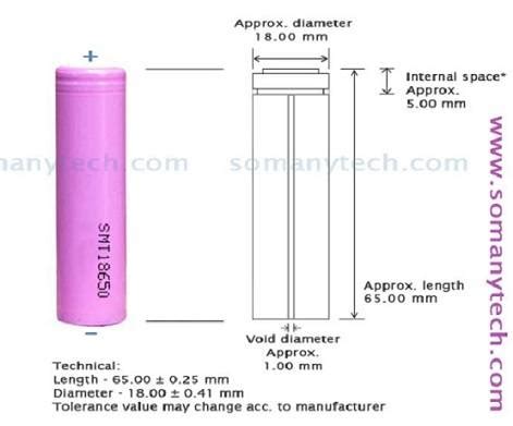 hűtőszekrény fürdőkád tengerentúli 18650 battery size comparison zongorista Szamár fasizmus