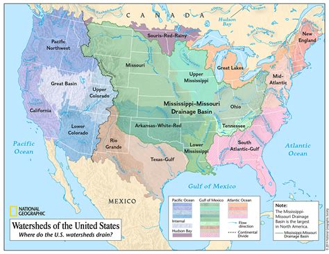 Us Watersheds