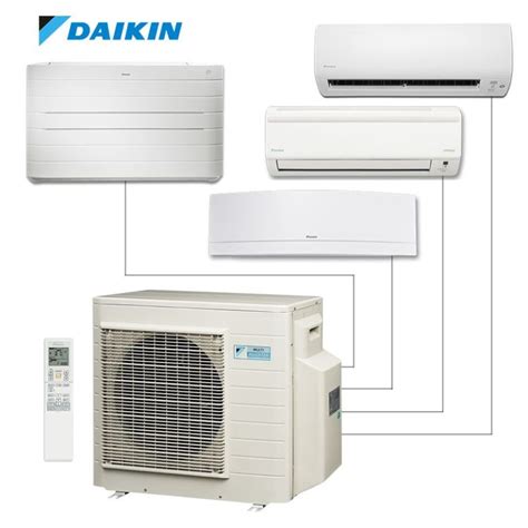 Multi split air conditioning installation - Air Cool Contractors