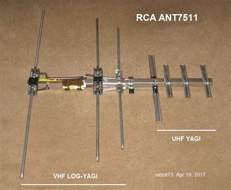 OTA gods your opinion on this antenna — - Canadian TV, Computing and Home Theatre Forums