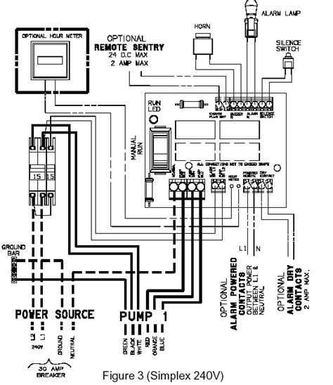 Duplex Pump Control Panel Wiring Diagram Sample - Wiring Diagram Sample