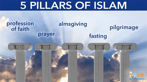 What Are the 5 Pillars of Islam? Core Beliefs and Practices ...