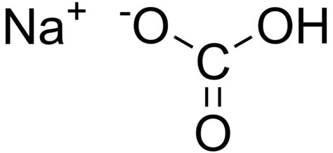 Bicarbonate Ion Formula