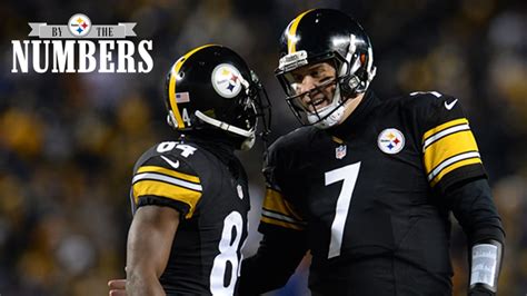 By the Numbers: One more makes Steelers history