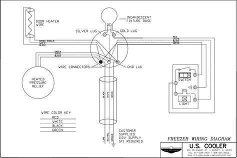 Walk In Cooler Condensing Unit And Evaporator Wiring Diagram