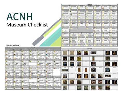 ACNH / Printable Museum Checklist / Digital Excel Checklist / Instant Download - Etsy Ireland