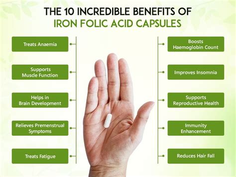 The 10 Incredible Benefits Of Iron Folic Acid - To Boost Up Haemoglobin