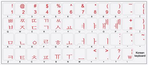 Buy Korean Keyboard Stickers on Transparent Background for All PC, Mac ...