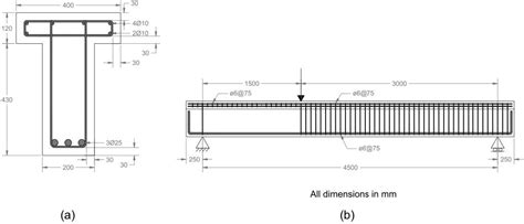 Blind competition on the simulation of fibre reinforced concrete beams