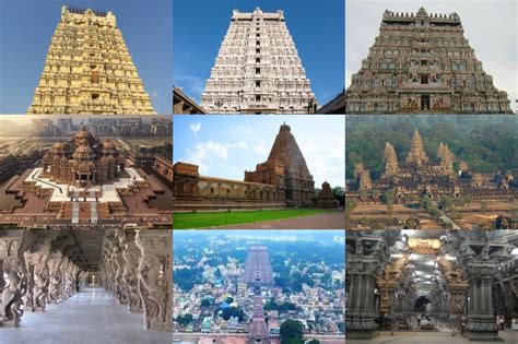 Important Temples in India | Career Launcher