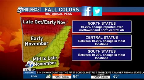 Fall foliage in Arkansas | KATV