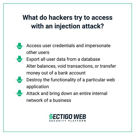 Understanding SQL Injection Attacks | Sectigo® Official