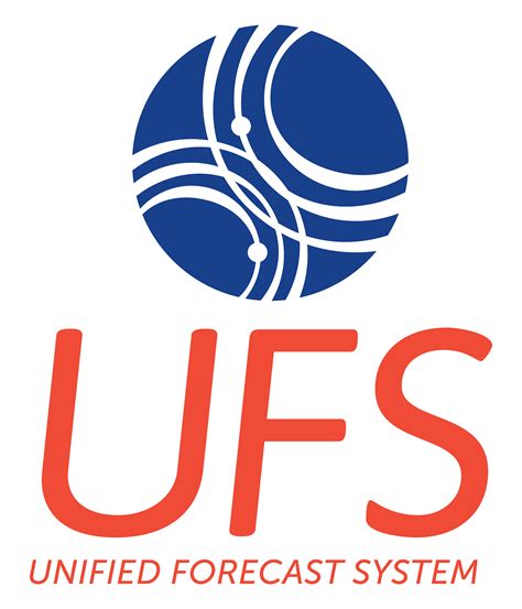 UFS—Graphic Identifier – Unified Forecast System