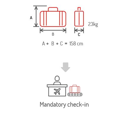 Iberia Express – Baggage allowance | imHoliday info