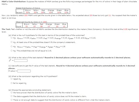 Solved M&M's Color Distribution: Suppose the makers of M&M | Chegg.com