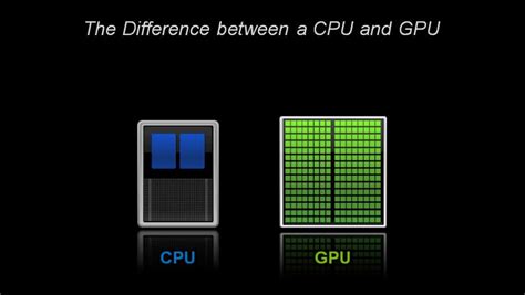 CPU Vs GPU: What To Choose For Graphics | GizMeek