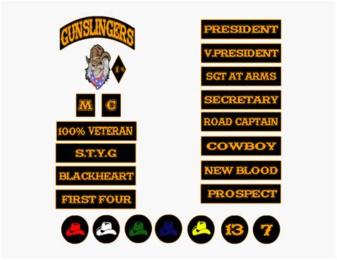 Motorcycle Club Ranks, HD Png Download - kindpng