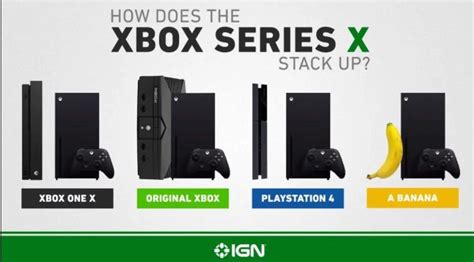 The Xbox series X size in comparison : gaming