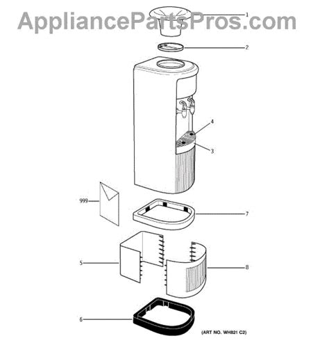 Parts for GE GXCF03E: Hot & Cold Water Dispenser Parts ...