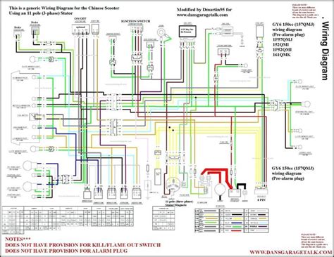 Wiring Diagram 4g63 4g63t Fantastic Electrical New 4G63 | Diagram, Electrical wiring diagram ...